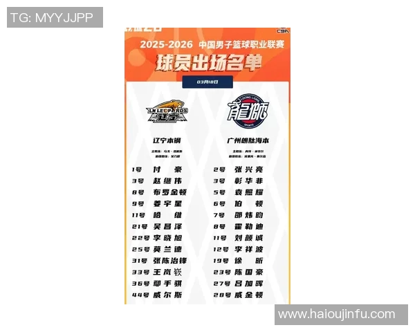 CBA广州对阵辽宁前瞻分析：两队实力对比及比赛预测