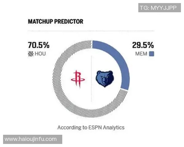 NBA灰熊与火箭对决分析球队状态与战术策略探讨